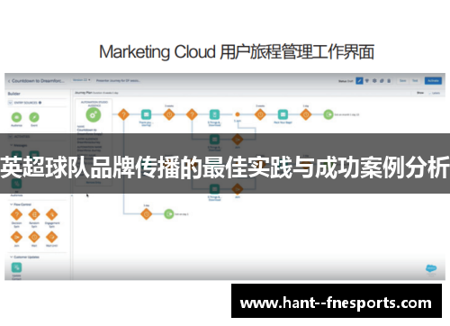 英超球队品牌传播的最佳实践与成功案例分析