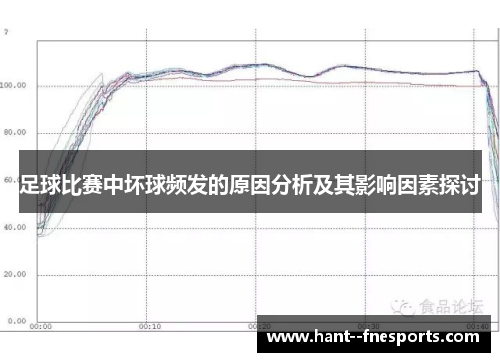 足球比赛中坏球频发的原因分析及其影响因素探讨
