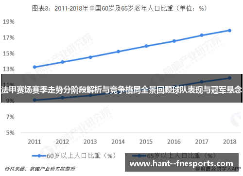 法甲赛场赛季走势分阶段解析与竞争格局全景回顾球队表现与冠军悬念 法甲赛场赛季走势分阶段解析与竞争格局全景回顾球队表现与冠军悬念