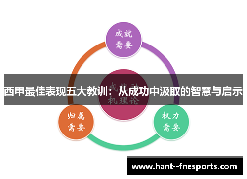 西甲最佳表现五大教训:从成功中汲取的智慧与启示 西甲最佳表现五大教训:从成功中汲取的智慧与启示