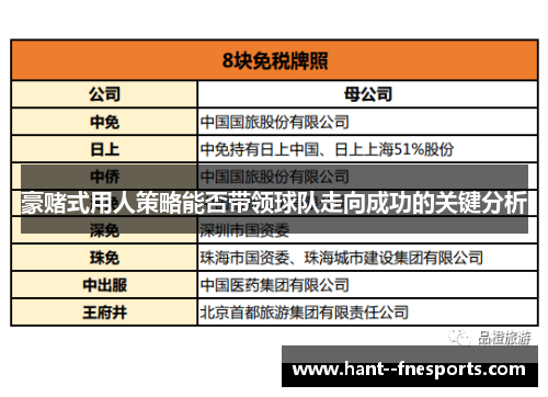 豪赌式用人策略能否带领球队走向成功的关键分析