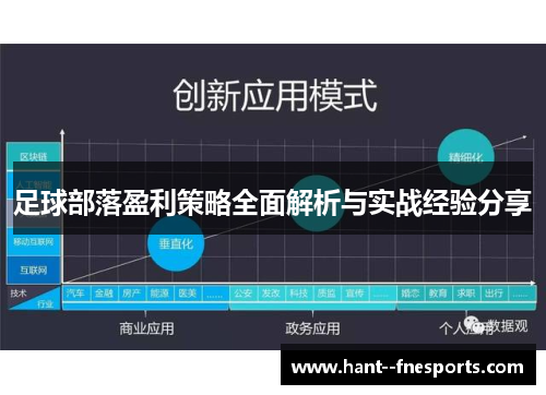 足球部落盈利策略全面解析与实战经验分享 足球部落盈利策略全面解析与实战经验分享